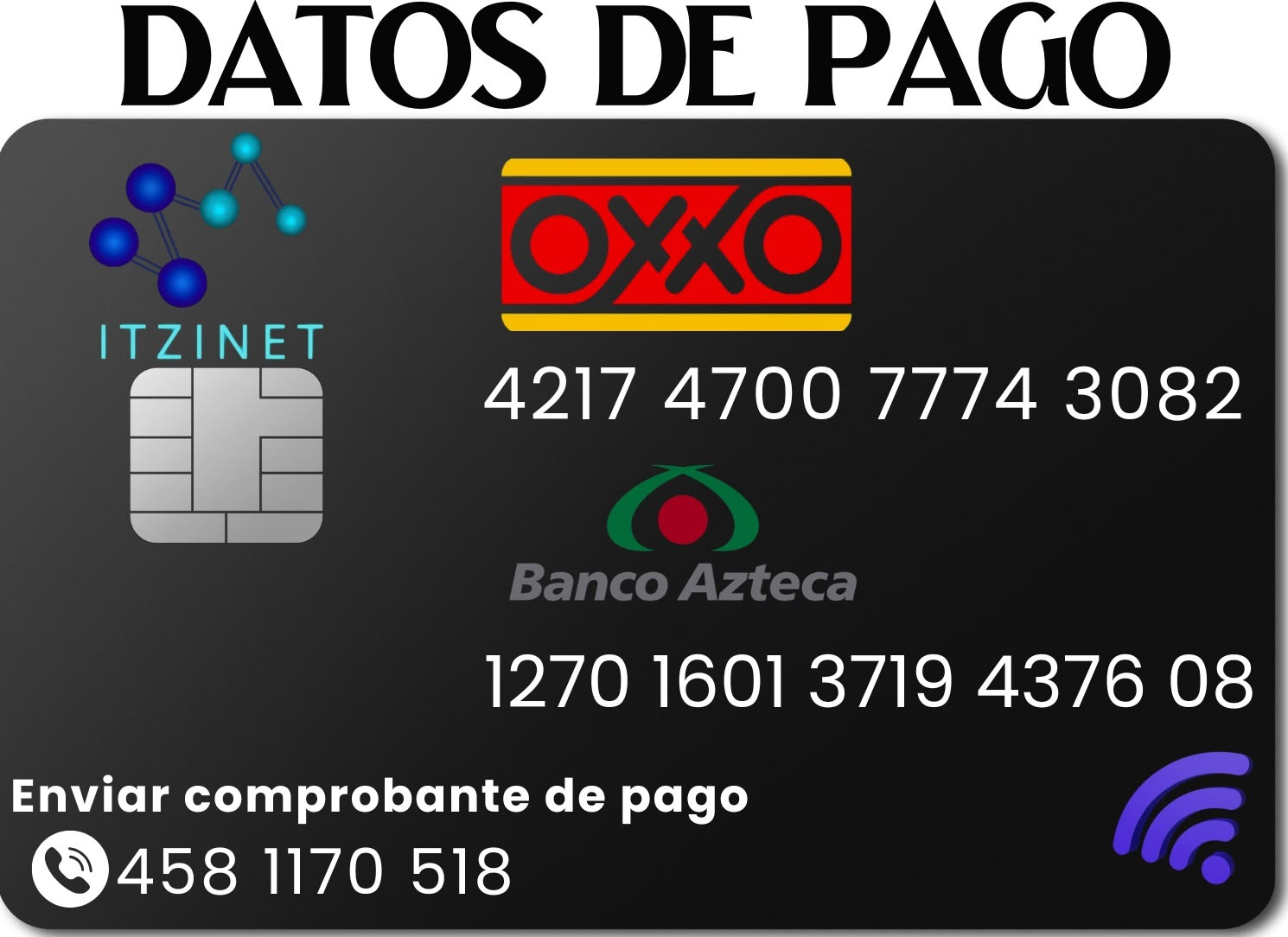 Datos de pago proporcionados por ItziNet
